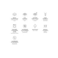 Bonell BASIC kokos madras 160x200