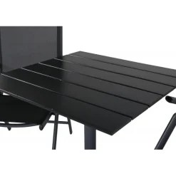 Colorado, Break - Sort