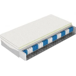 Comfort Balance 11 komfortzoner Pocket og en Bonellfjeder madras 180x200 cm