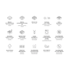 ECO I Bonell Madras 120x200 - 7 KOMFORTZONER