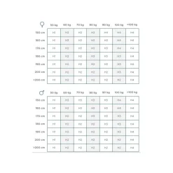 ECO I Bonell Madras 160x200 - 7 KOMFORTZONER