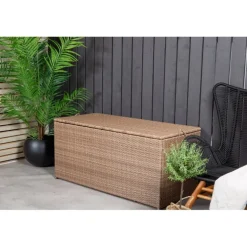 London Hyndeboks - Natur