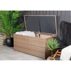 London Hyndeboks - Natur