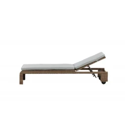 London Solseng - Natur