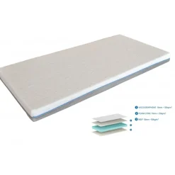 Madras 70×140 cm – Junior Visco Gel, hvid