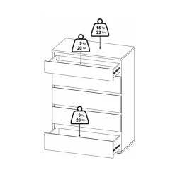 Millennium kommode 5 skuffer - Hvid
