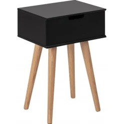 Mitra Natbord sort