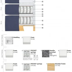 PRESLEY Kontinentalseng lysegrå