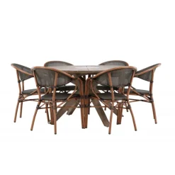 Rosario Rund Loungesæt - Havemøbelsæt