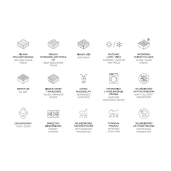 SPA I Pocket madras 160x200