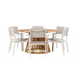 Tucuman Rund Loungesæt - Havemøbelsæt