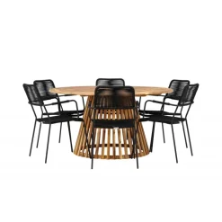 Tucuman Rund Loungesæt - Havemøbelsæt