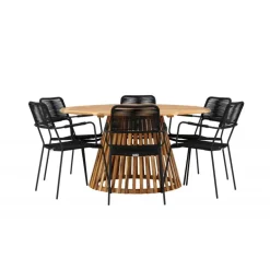 Tucuman Rund Loungesæt - Havemøbelsæt