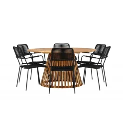 Tucuman Rund Loungesæt - Havemøbelsæt